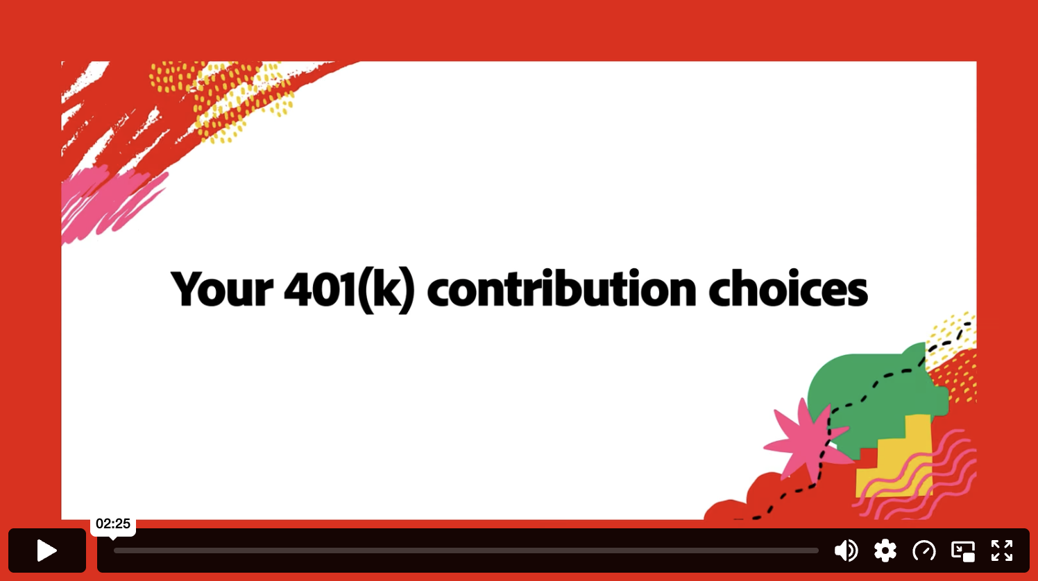 Your 401(k) Contribution Choices video